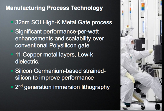 32nm.jpg