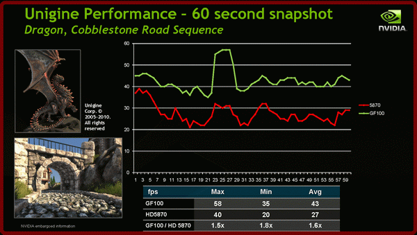 GF100_performance_02_s.gif GF100_performance_02_s.gif