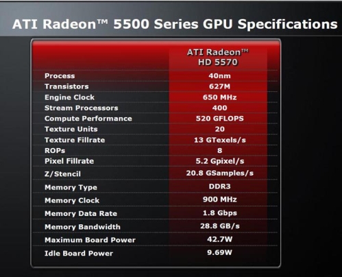 ati_hd5570_2.jpg