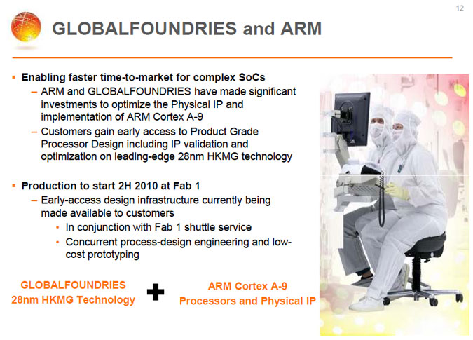 GlobalFoundries_ARM_675.jpg