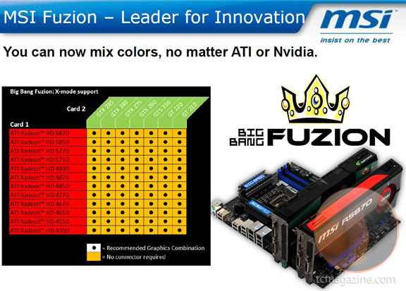 MSI_Big_Bang_Fuzion_board_slide_02.jpg