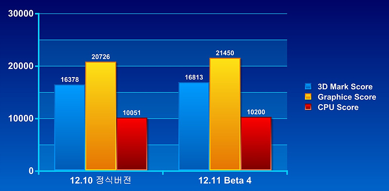 3D 반 퍼포.jpg