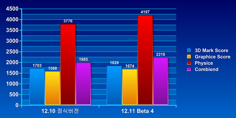 3d 11 익스.jpg