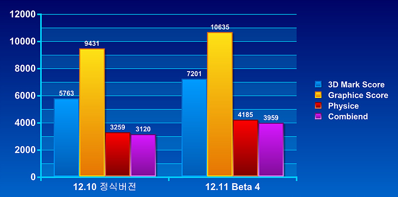 3d 11 엔트리.jpg