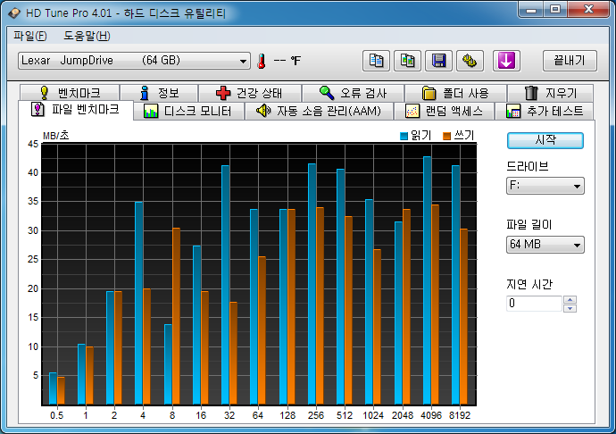 rwtest_lexar_64.png