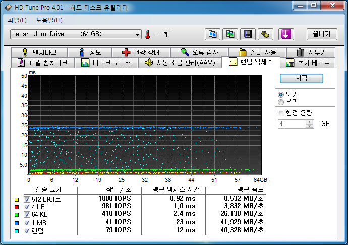 randaccess_lexar_64.png