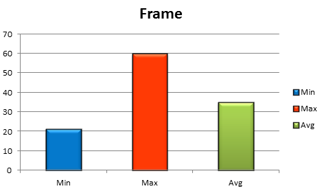 배틀필드4 프레임.png 배틀필드4 프레임.png