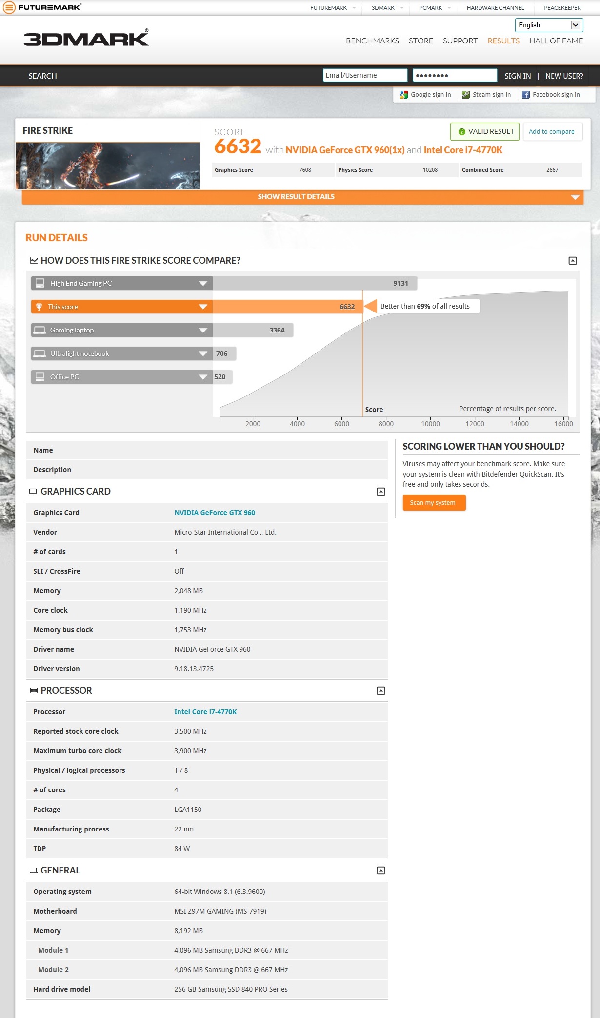 3dmark_com_20150208_221827 fire strike 노오버.jpg 3dmark_com_20150208_221827 fire strike 노오버.jpg