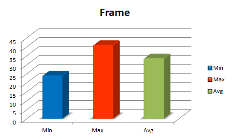 파크라이 프레임.png 파크라이 프레임.png