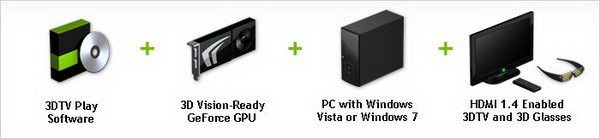 NV3DTV_03.jpg