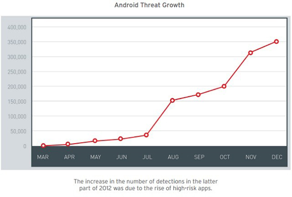 trendmicro_malware.jpg