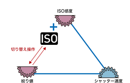 fea03_10.gif fea03_10.gif