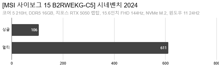 Cap 2025-10-09 21-45-21-800.png