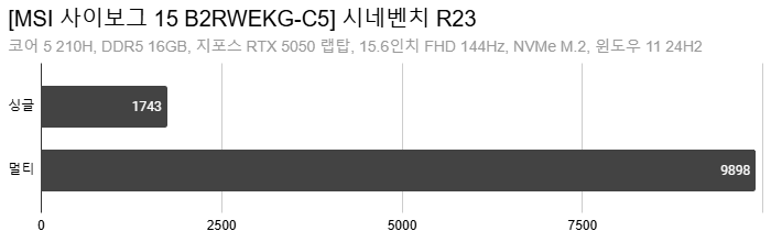 Cap 2025-10-09 21-45-31-650.png