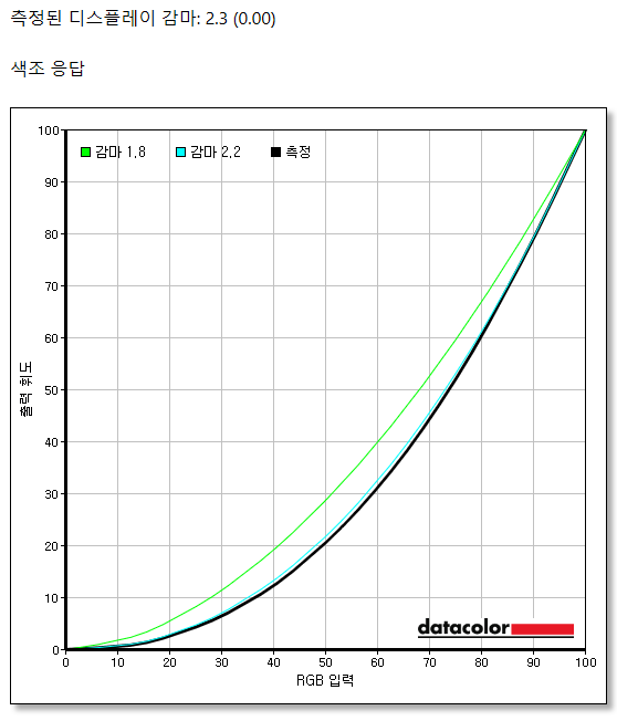 Cap 2025-09-29 00-40-20-034.png