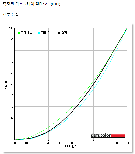 Cap 2025-09-09 15-17-51-415.png