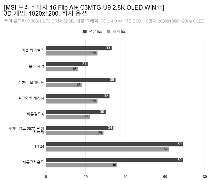 Cap 2026-04-15 14-38-03-265.png