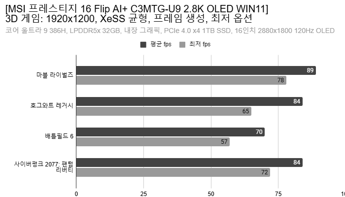 Cap 2026-04-15 14-39-13-082.png