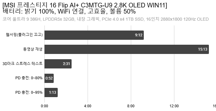 Cap 2026-04-15 14-43-35-712.png