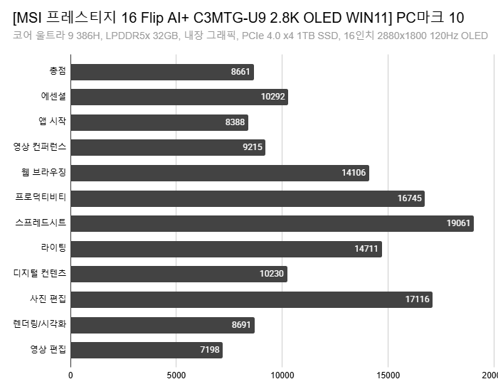 Cap 2026-04-15 14-40-14-017.png