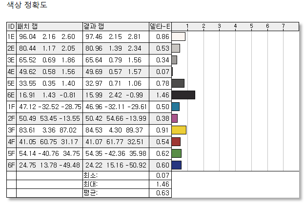 Cap 2026-03-10 16-15-04-274.png