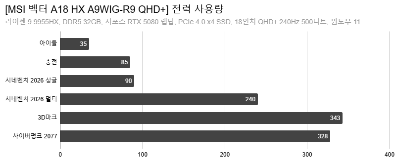 Cap 2026-03-24 15-54-26-557.png