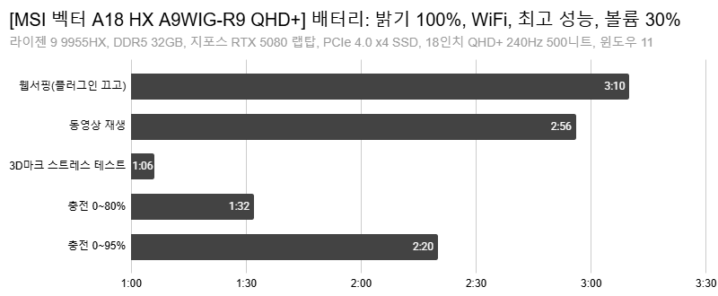 Cap 2026-03-24 15-55-07-571.png