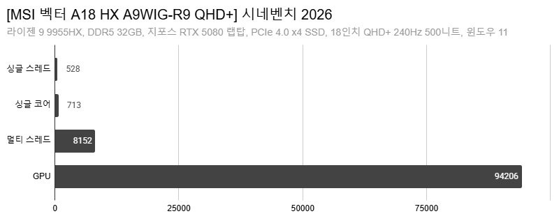 Cap 2026-03-24 15-57-52-703.png