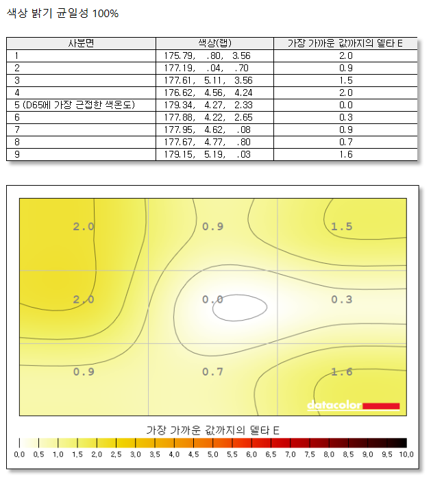 Cap 2025-10-28 07-11-23-682.png