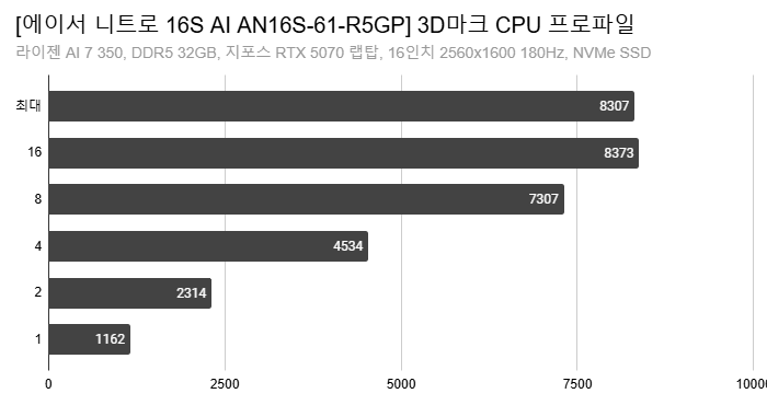 Cap 2025-10-27 16-43-25-795.png