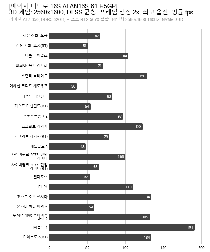 Cap 2025-10-27 16-37-54-399.png