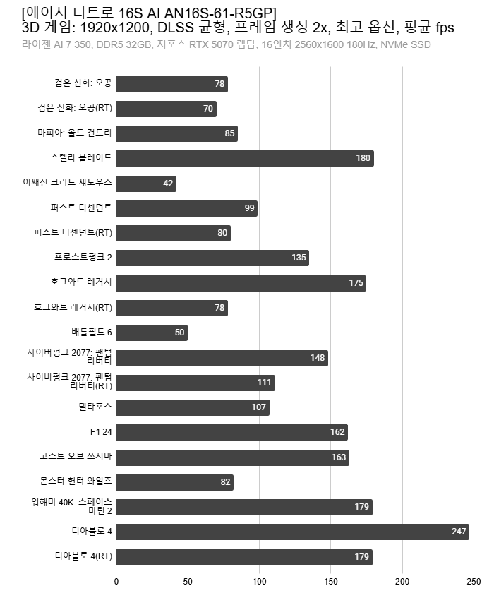 Cap 2025-10-27 16-38-28-798.png