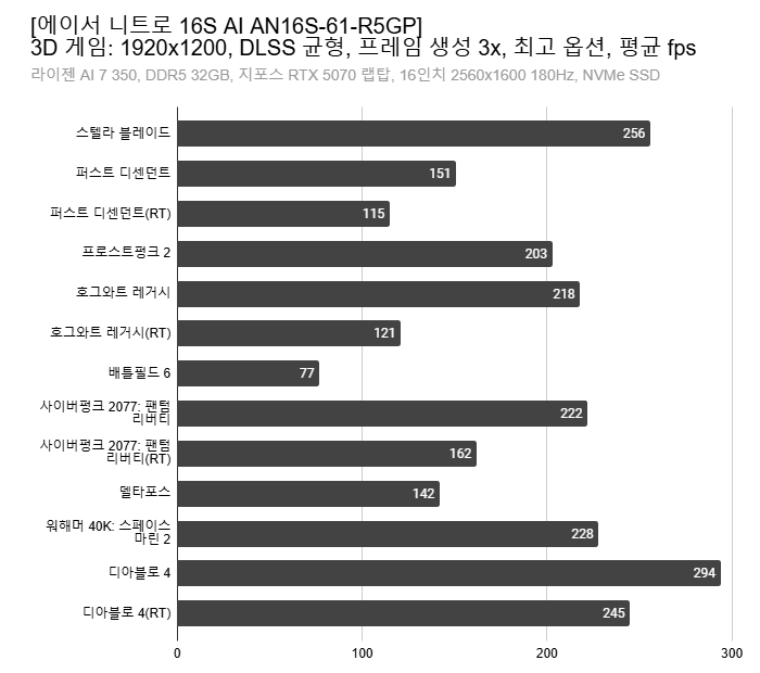 Cap 2025-10-27 16-40-26-430.png