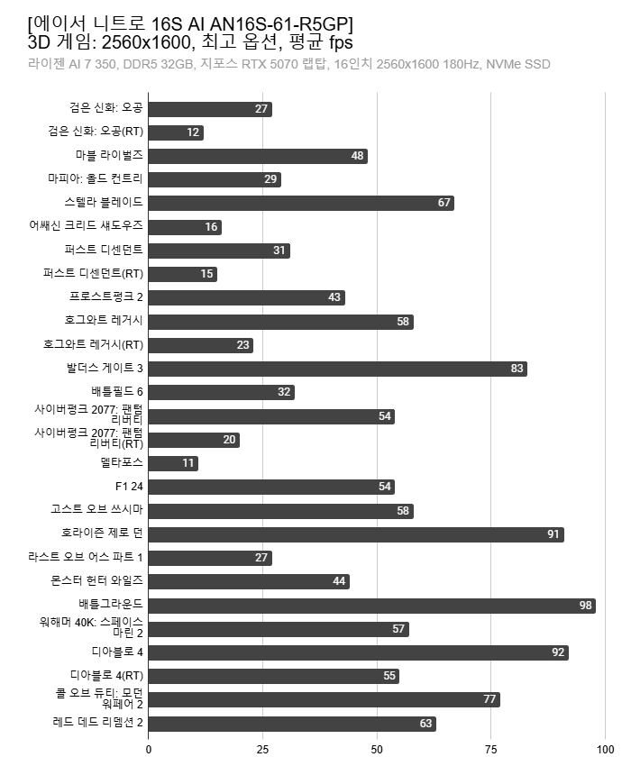 Cap 2025-10-27 16-35-55-868.png