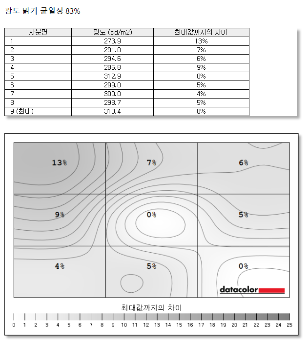 Cap 2025-10-28 07-11-54-923.png