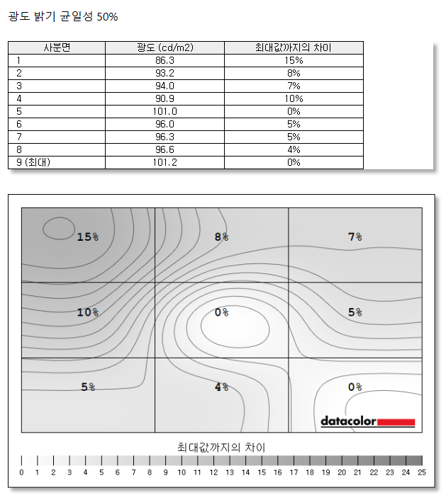 Cap 2025-10-28 07-12-08-807.png