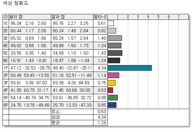 Cap 2025-10-28 07-12-15-602.png