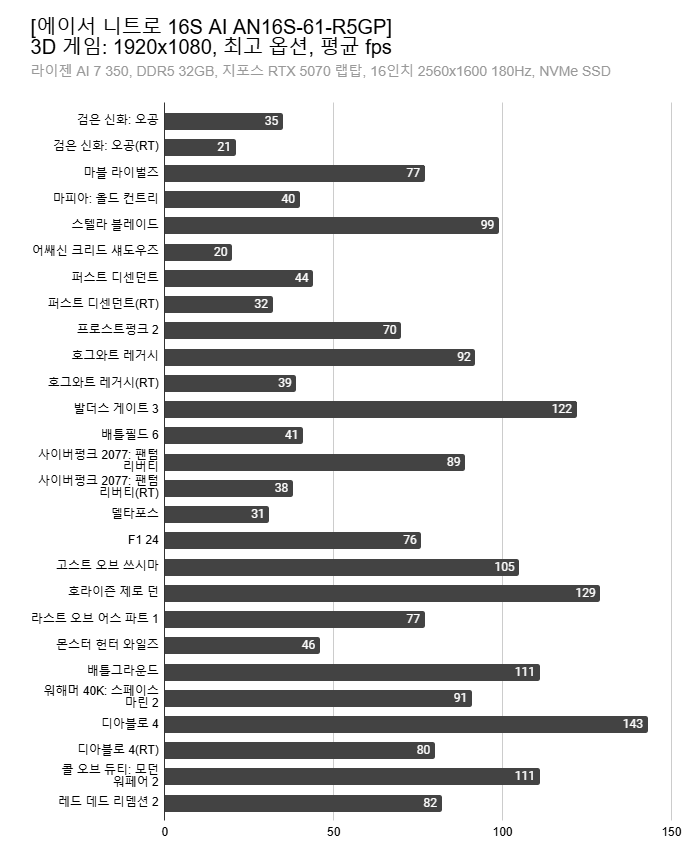 Cap 2025-10-27 16-35-37-518.png