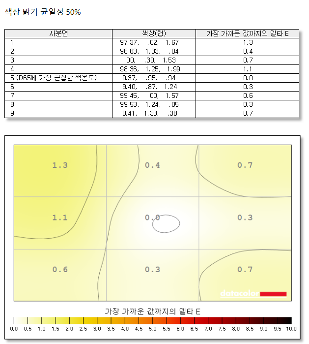 Cap 2025-10-28 07-11-43-695.png