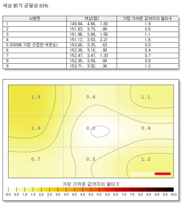 Cap 2025-10-28 07-11-30-662.png