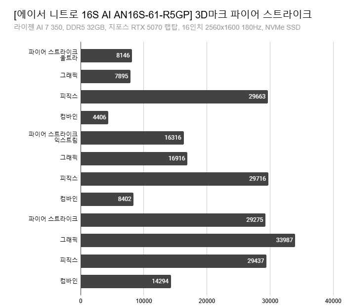 Cap 2025-10-27 16-41-23-678.png