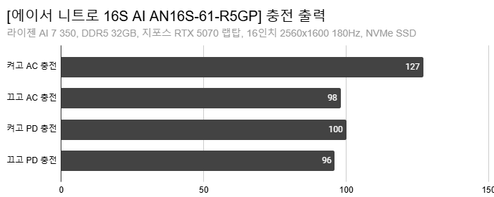 Cap 2025-10-27 16-46-19-959.png