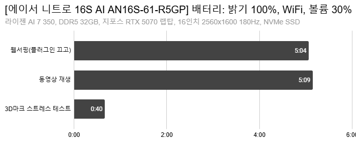 Cap 2025-10-27 16-50-35-756.png