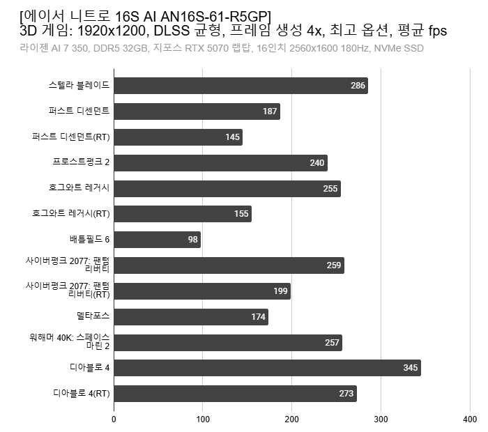 Cap 2025-10-27 16-40-14-362.png