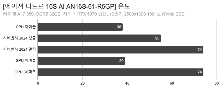 Cap 2025-10-27 16-44-53-293.png