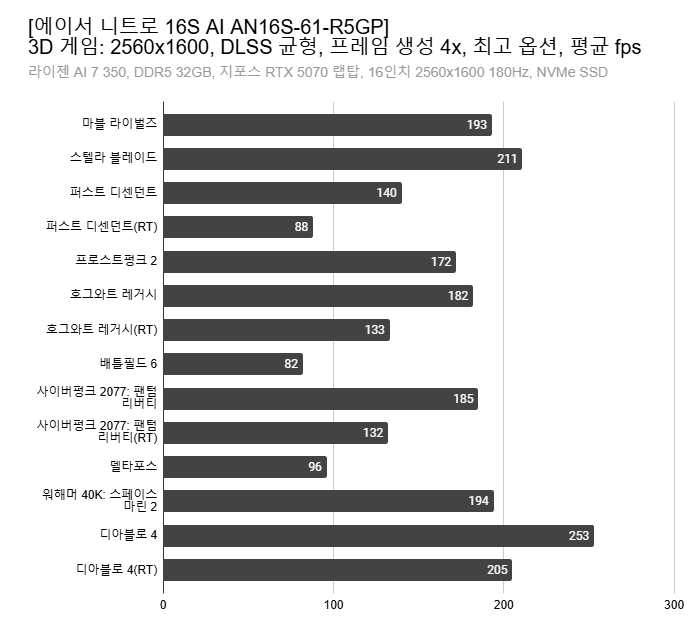 Cap 2025-10-27 16-39-48-046.png