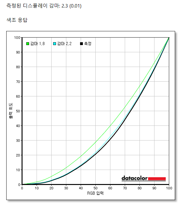 Cap 2025-10-28 07-11-06-768.png