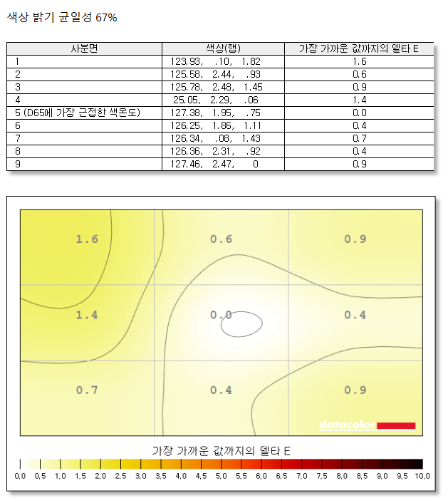 Cap 2025-10-28 07-11-36-823.png