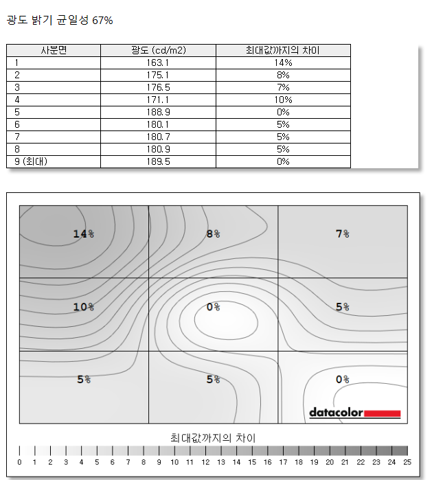 Cap 2025-10-28 07-12-02-219.png