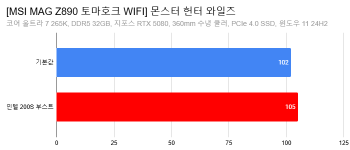 Cap 2025-08-12 01-46-13-621.png